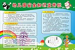 幼儿园安全知识宣传栏