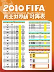 南非世界杯对阵表 2010FIFA 比赛日程
