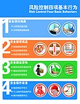 风险控四项基本行为