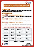 中信银行基金定投