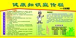 健康知识宣传栏