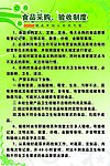 幼儿园制度