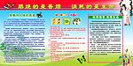城市创建