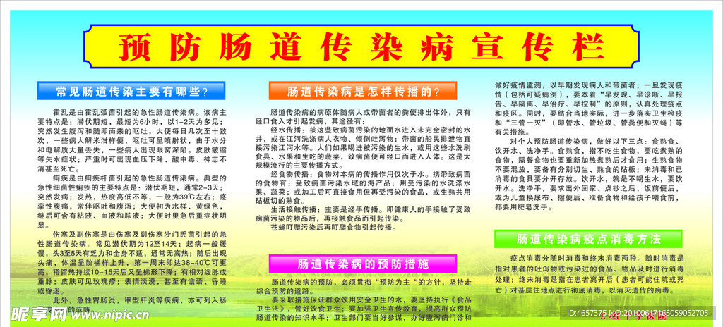 医院宣传栏
