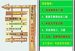 导示牌