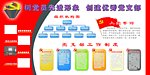 党建宣传栏