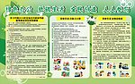 低碳生活