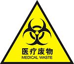 医疗废物 标准矢量图