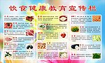 健康教育宣传栏