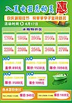 家电超市单页