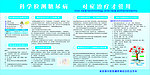 科学检测糖尿病