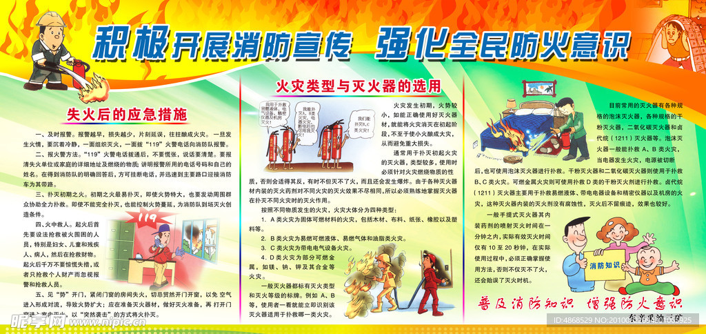 消防知识展板