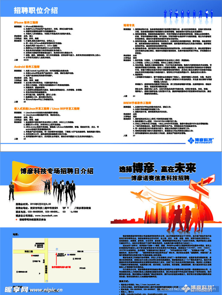 科技招聘