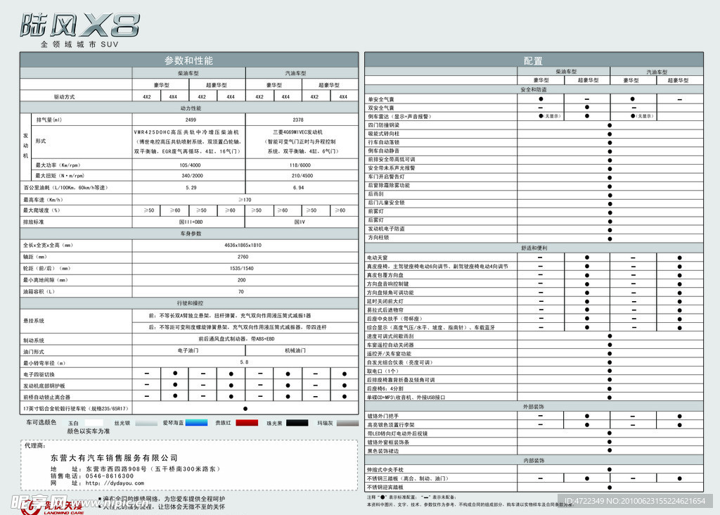 陆风汽车 X8配置表