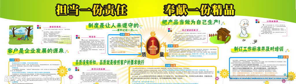 企业质量宣传栏