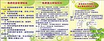 电梯紧急手动装置救援乘客说明