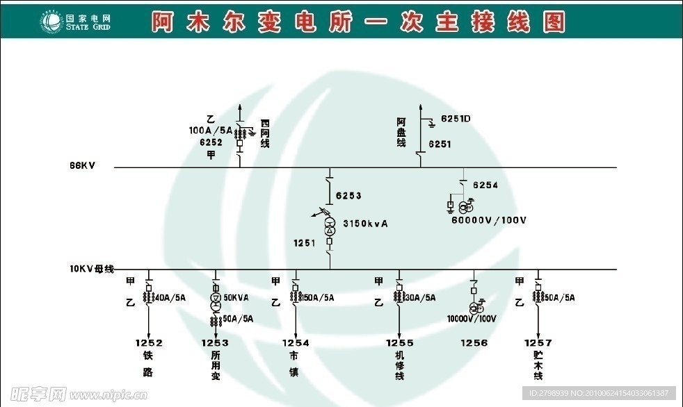 阿木尔变电所一次主接线图