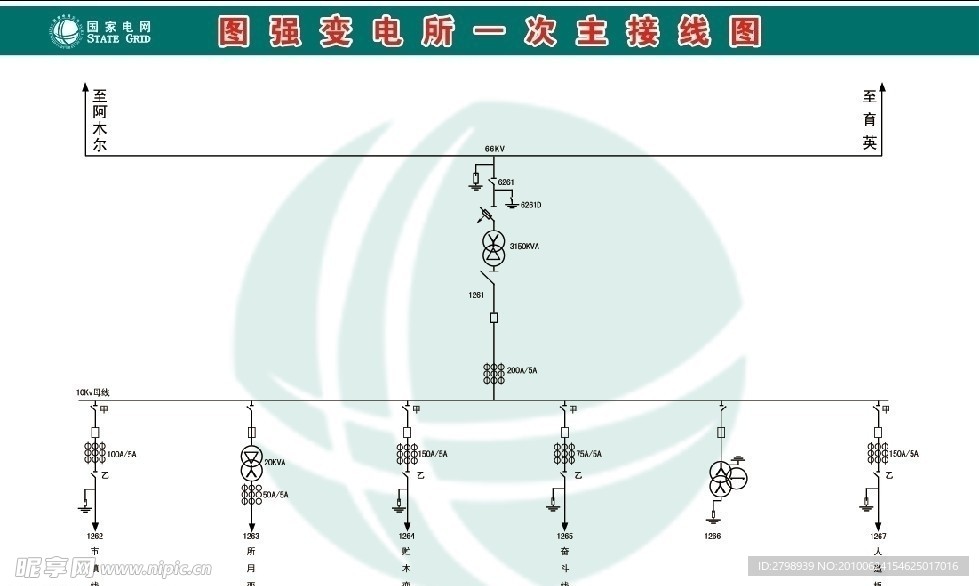 图强变电所一次主接线图