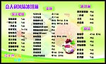 冰淇淋价目表