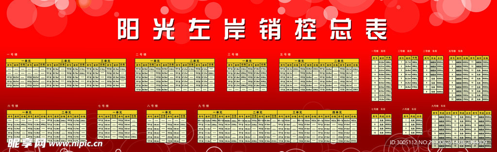 受控表