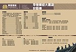 价格表