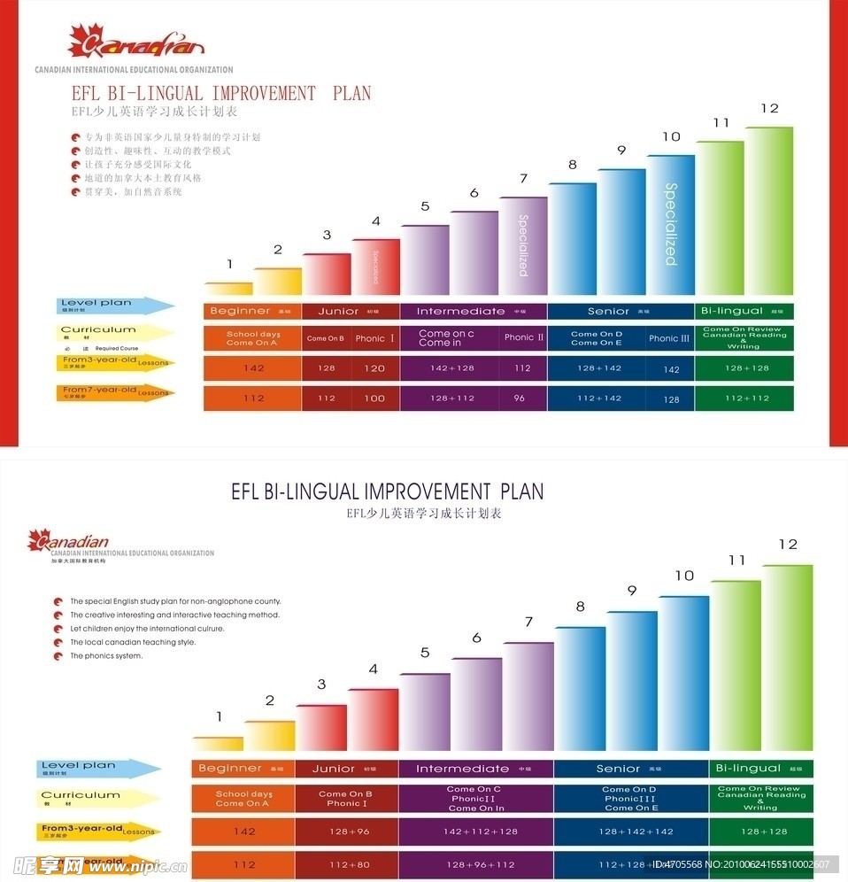 成长计划表