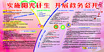 计生板报