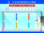 车间6S看板