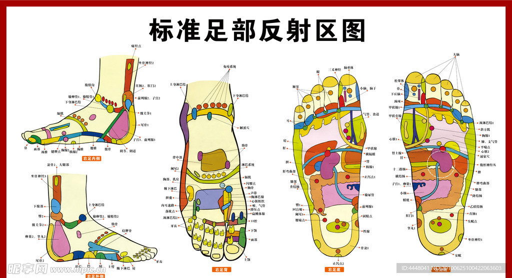 足疗