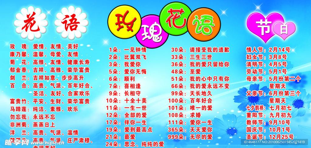 花语