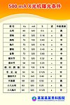 500mAX光机曝光条件
