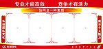 企业看板设计