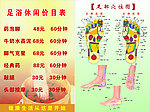 足浴价目表 足部穴位图