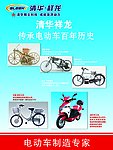 电动车历史