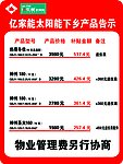 家电下乡告示