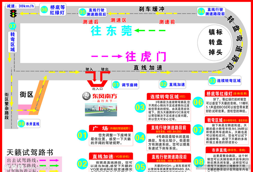 汽车试驾路线图