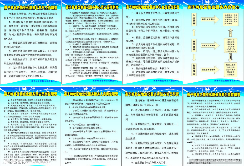 物业制度