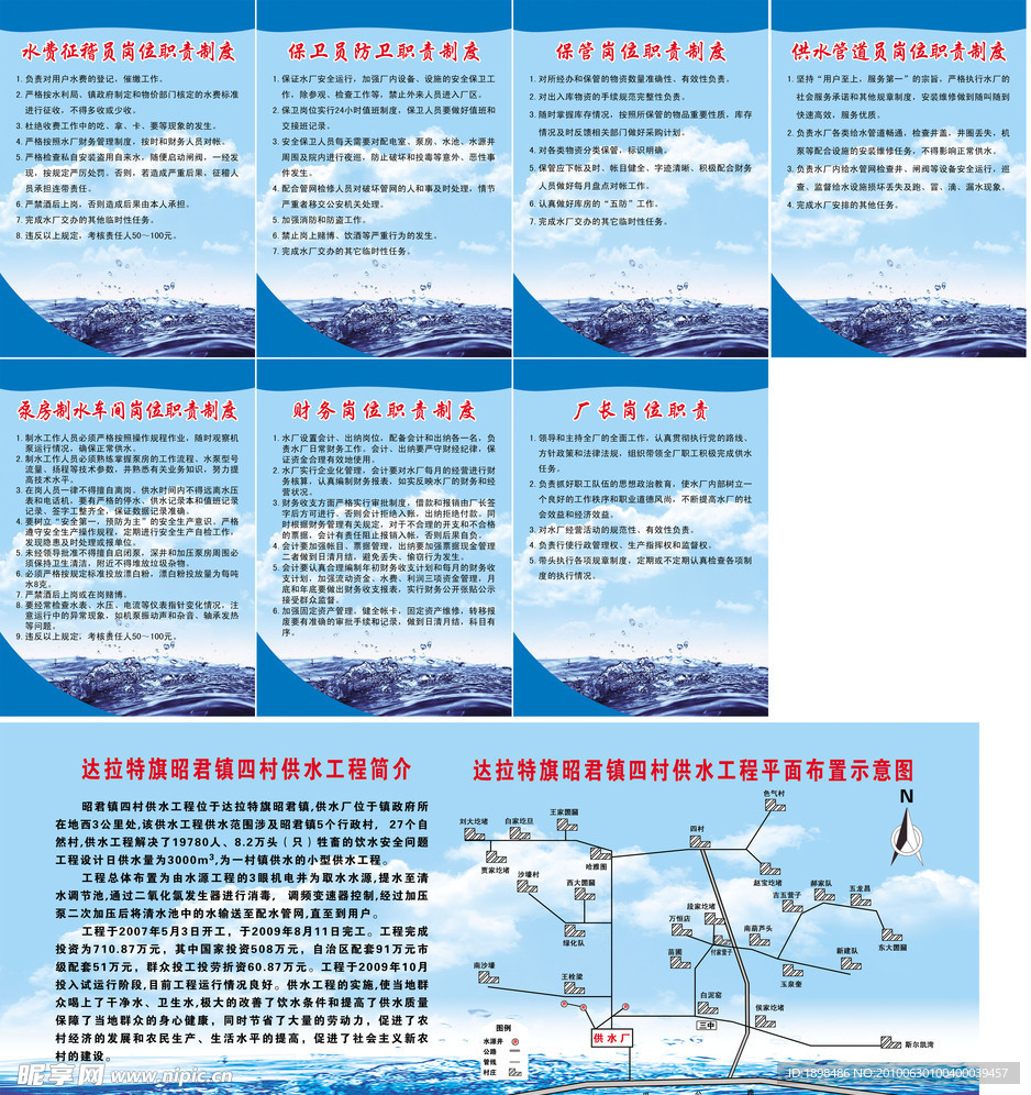 供水厂全套管理制度