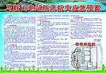 防洪抗灾应急预案