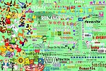 儿童艺术字