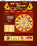抽奖页面