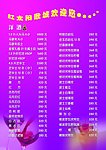 KTV酒水单