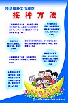 接种方法知识展板