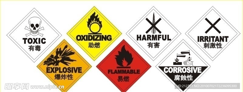 危险化学口标识