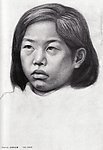 素描头像