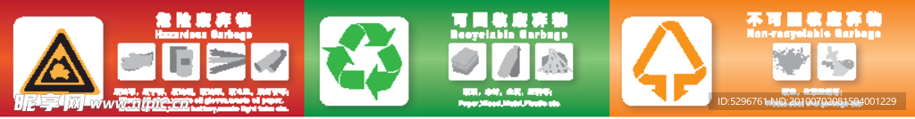 垃圾分类标识