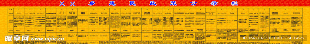 惠农政策公示栏