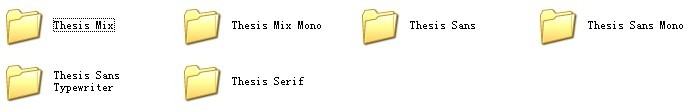 15 Thesis系列字体