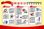 消防知识进社区宣传广告