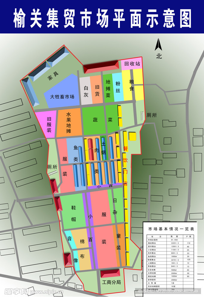 抚宁县榆关市场平面示意图
